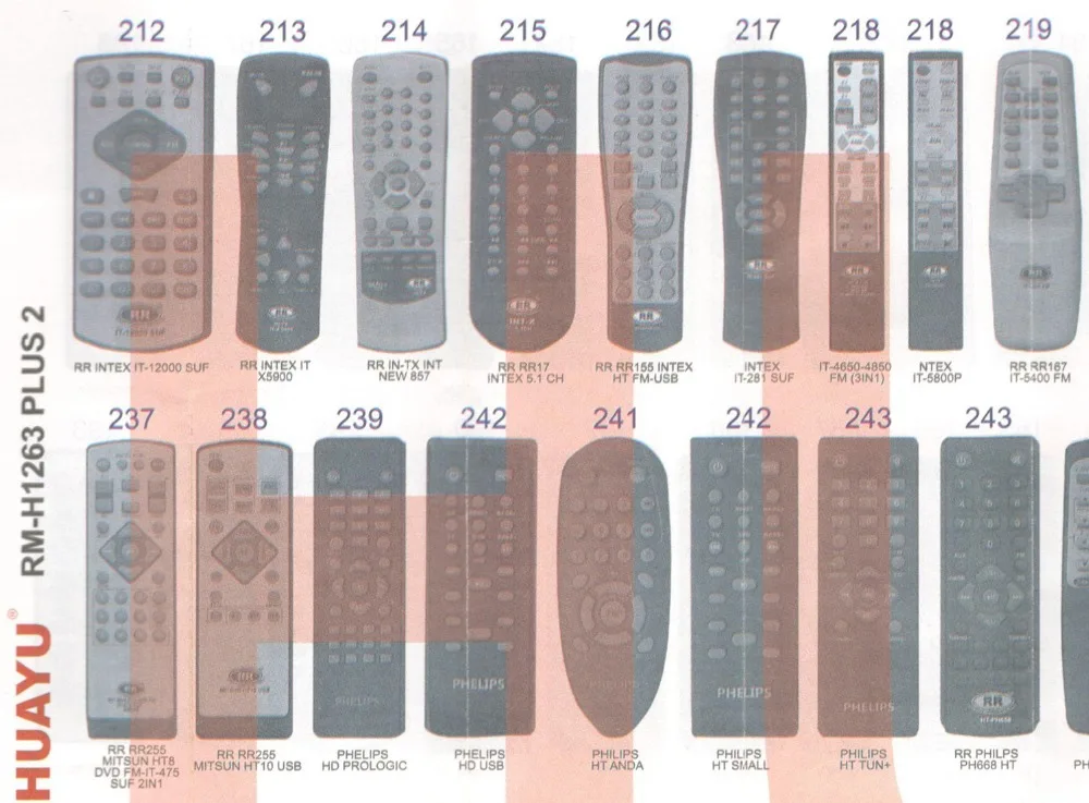 Домашний пульт дистанционного управления подходит для rm-adu101 rm-s343 sony lg panasonic samsung pionner aiwa cemex dawoo harman kardon