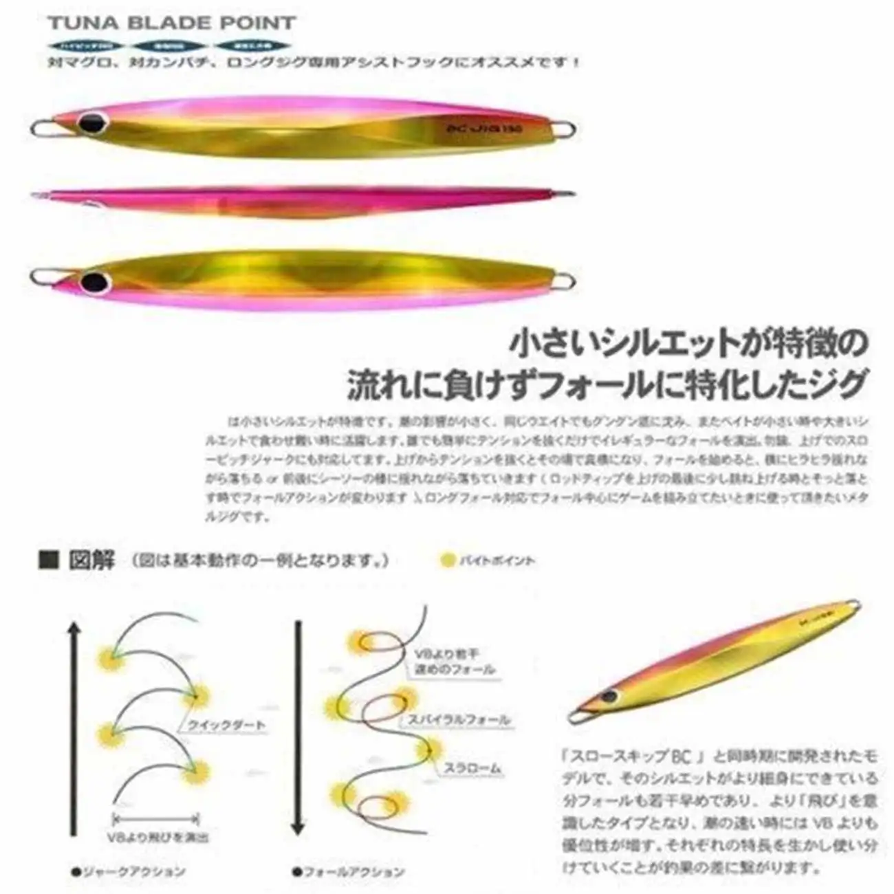 1 шт. 40 г/60 г нож для джиггинга металлическая ложка высококачественная