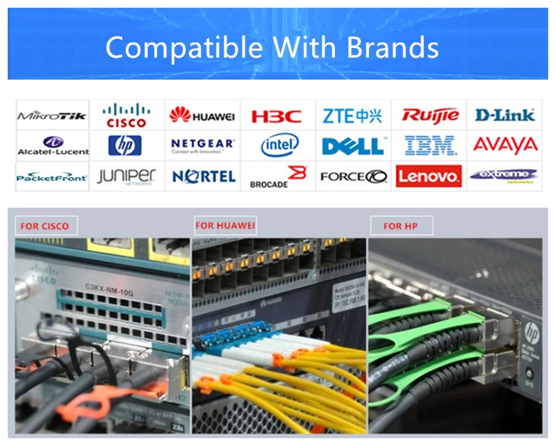 ЦАП кабель 10G SFP+ пассивный прямой медный Twinax кабель 0,2 м 30AWG совместимый для Ubiquiti Mikrotik Zyxel 10G SFP+ DAC кабель
