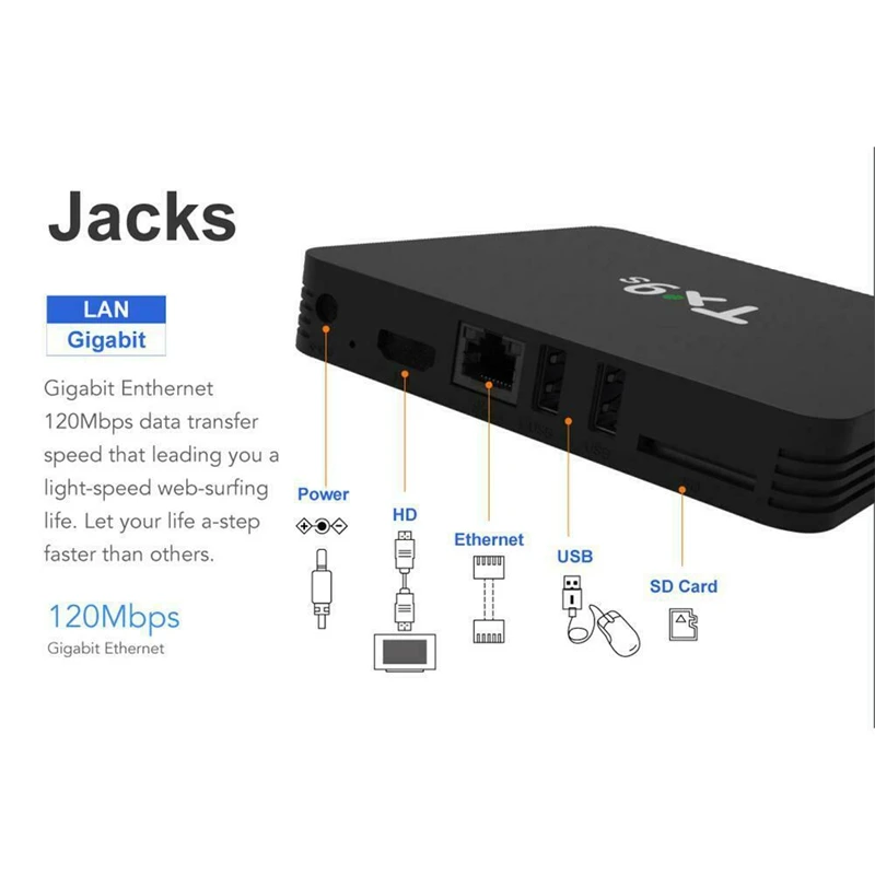 ТВ приставка TX9S Smart Android 7 1 2 ГБ/8 ГБ 4K HD 1080P H.265 4G Wi Fi медиаплеер|ТВ-приставки и