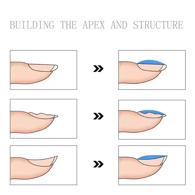 MSHARE Milky White Builder Nail Extension Gel Self leveling Nails Quick Building Clear Pink Tips UV Led Soak Off | Красота и здоровье