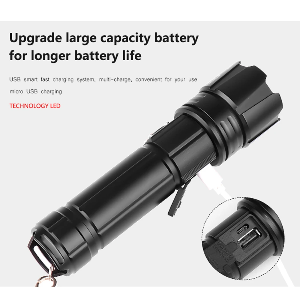 Велосипедный фонарь высокой мощности xhp70 светодиодный велосипедный