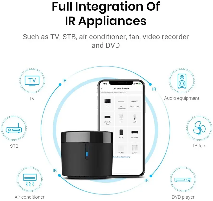 Акция ИК пульт дистанционного управления Broadlink RM4 mini с Wi-Fi 12 шт. для кондиционера