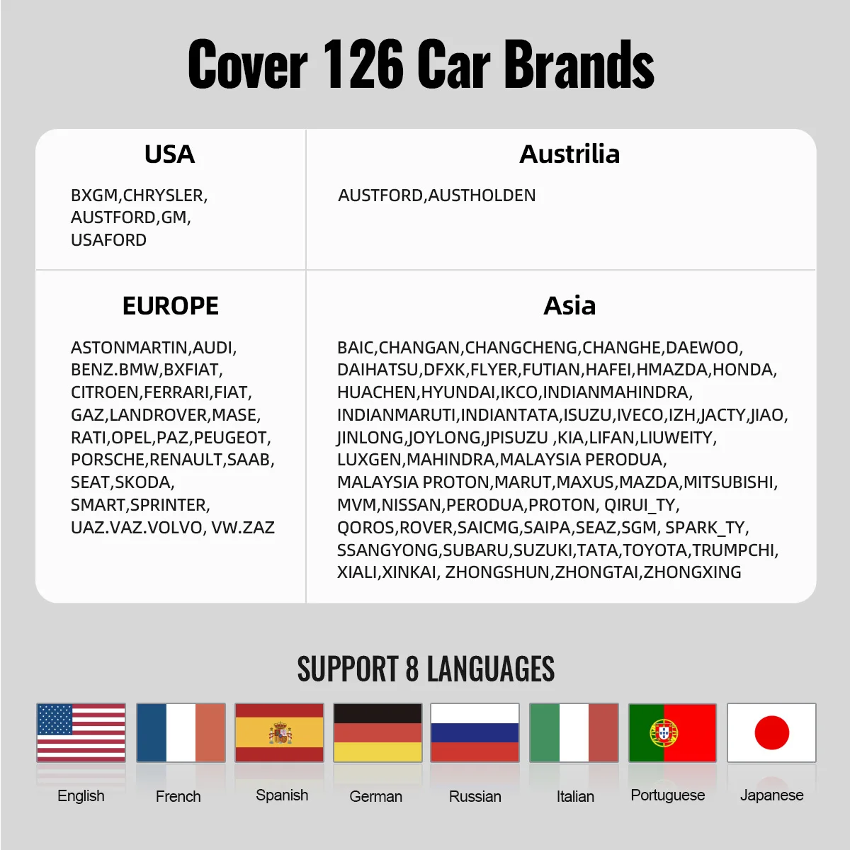 Диагностический сканер MUCAR CS4 Профессиональный Obd2 для автомобилей | Автомобили и