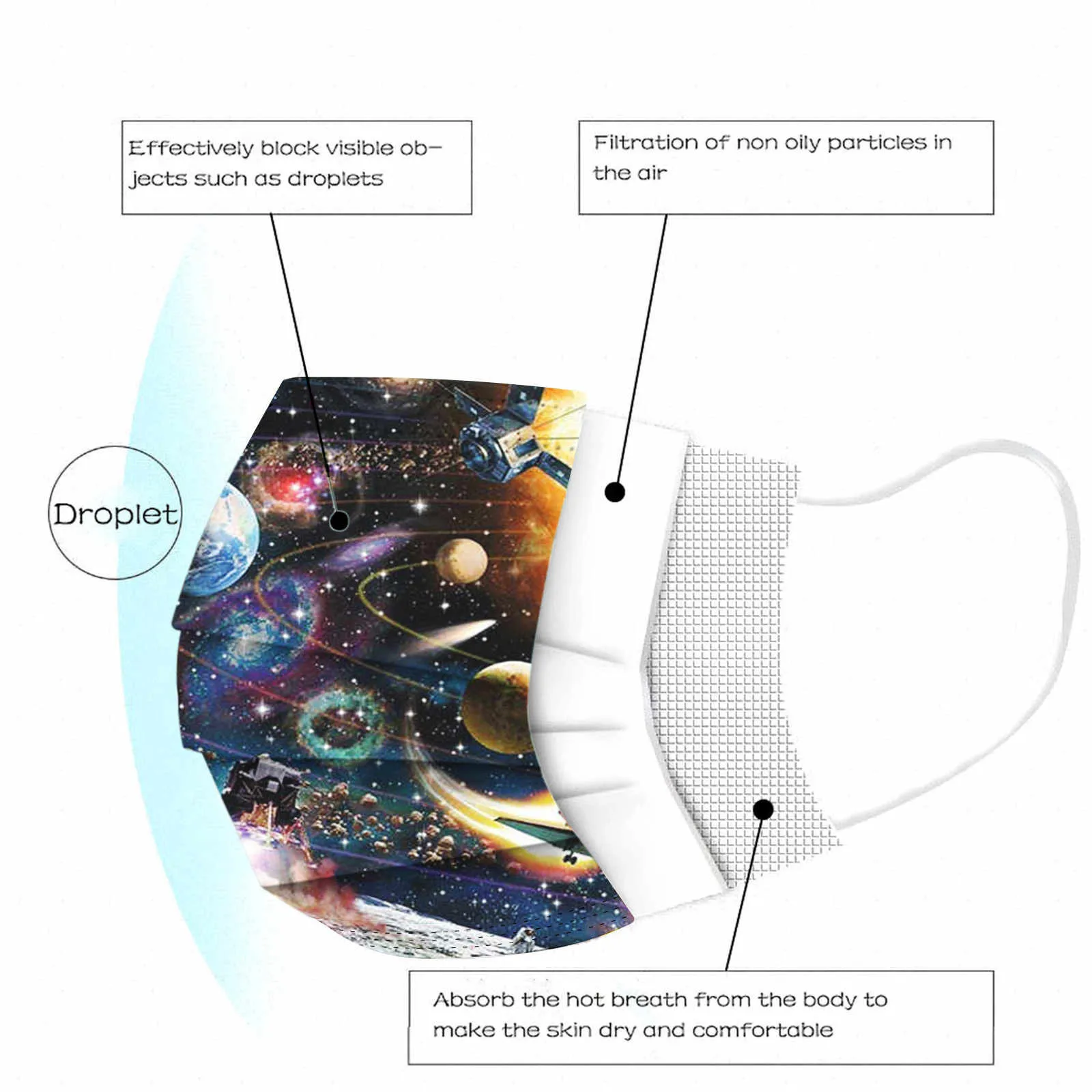 50 шт. одноразовая трехслойная Защитная Пылезащитная детская маска с мультяшным