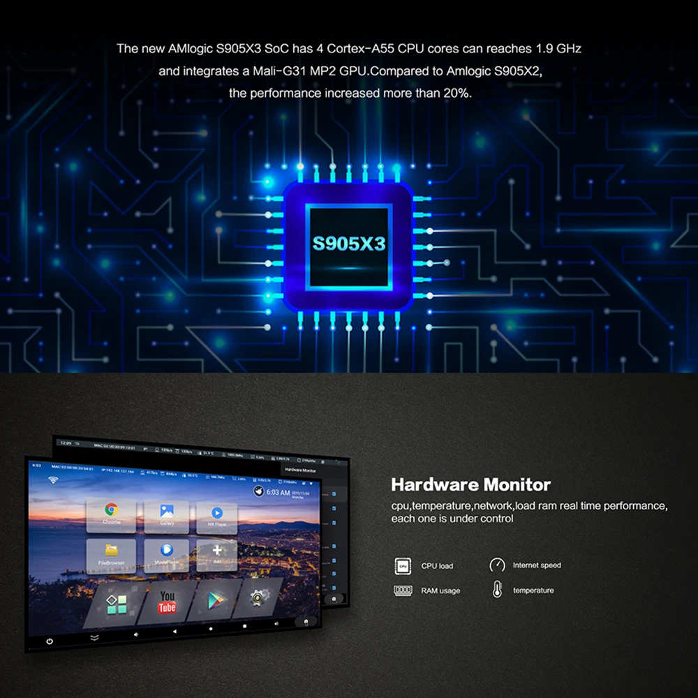 ТВ-приставка Magicsee N5 PLUS Amlogic S905X3 Android 9 0 4 Гб 64 100 м Dual Wifi 4K 8K Youtube медиаплеер