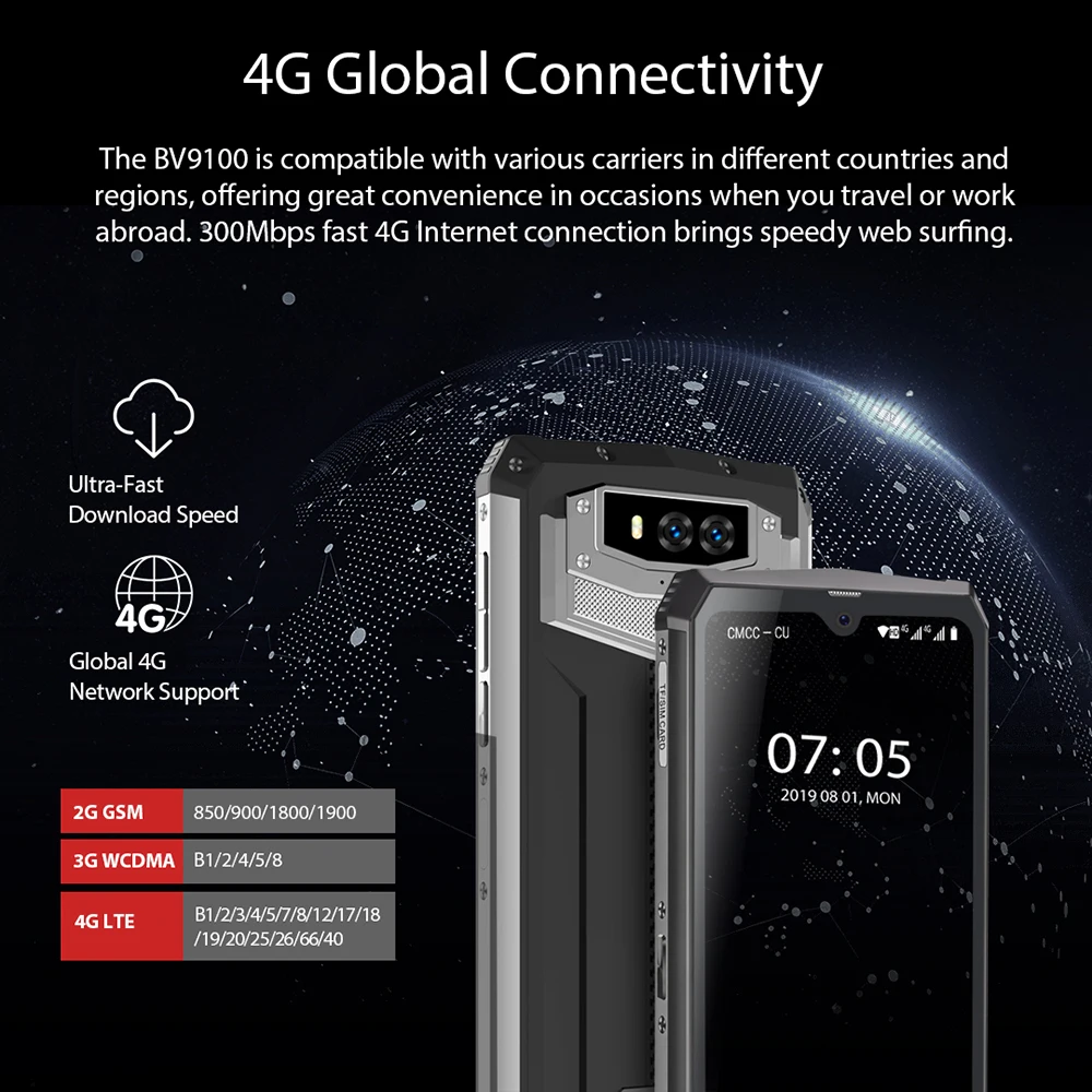 Защищенный смартфон Blackview BV9100 IP68 водонепроницаемый мобильный телефон 4 Гб + 64 ГБ 6 3