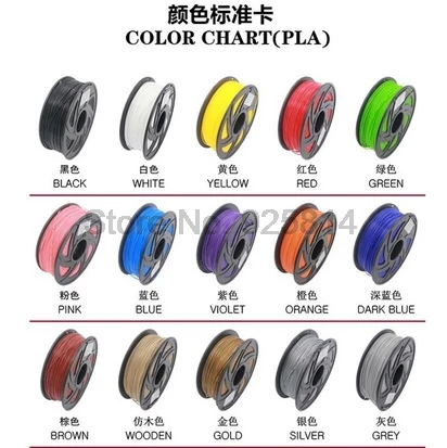 50 комплектов нить для 3D принтера 1 75 мм из АБС пластика|Материалы 3D-печати| |