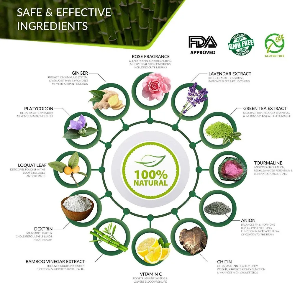 10 шт. детоксикационные патчи для стоп удаления токсинов|Брекеты и подставки| |