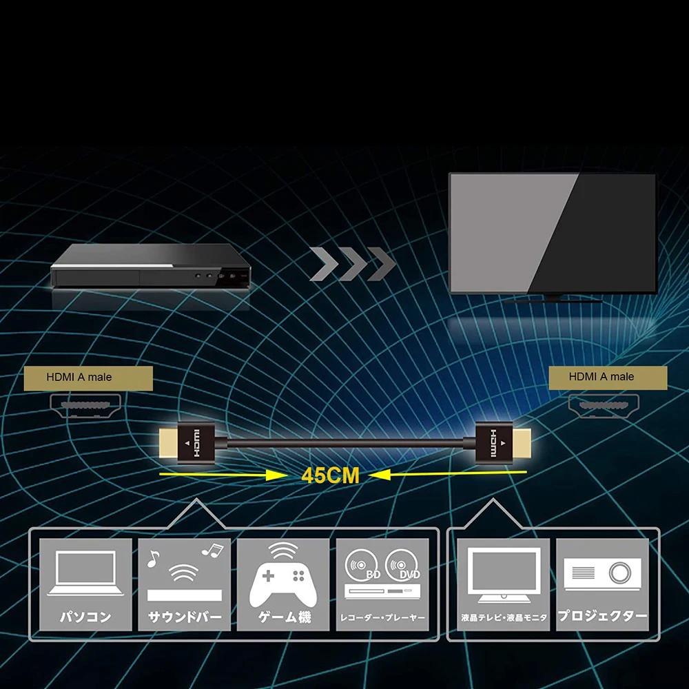 Ultra Slim 4K HDMI Cable Male to 36AWG with ARC CE Support 3D Ethernet 1.4 for Samsung TV PS4 Pro Apple PC | Электроника
