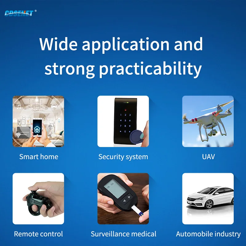 10pcs CMT2300A  3km Long Range IPEX/Stamp Hole Wireless Module 868/915MHz SMD Wireless Module SPI Hardware Module E49-900M20S