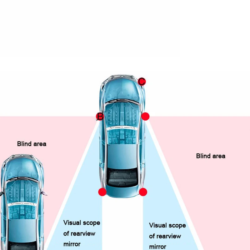 Automotive Universal Blind Spot-Radar Detection System Micro-wave Spot Monitoring-Radar Bsd Bsa Bsm Zone S | Автомобили и