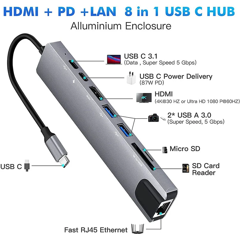 

Док-станция с разъемами usb Type-c и usb 3,0, RJ45
