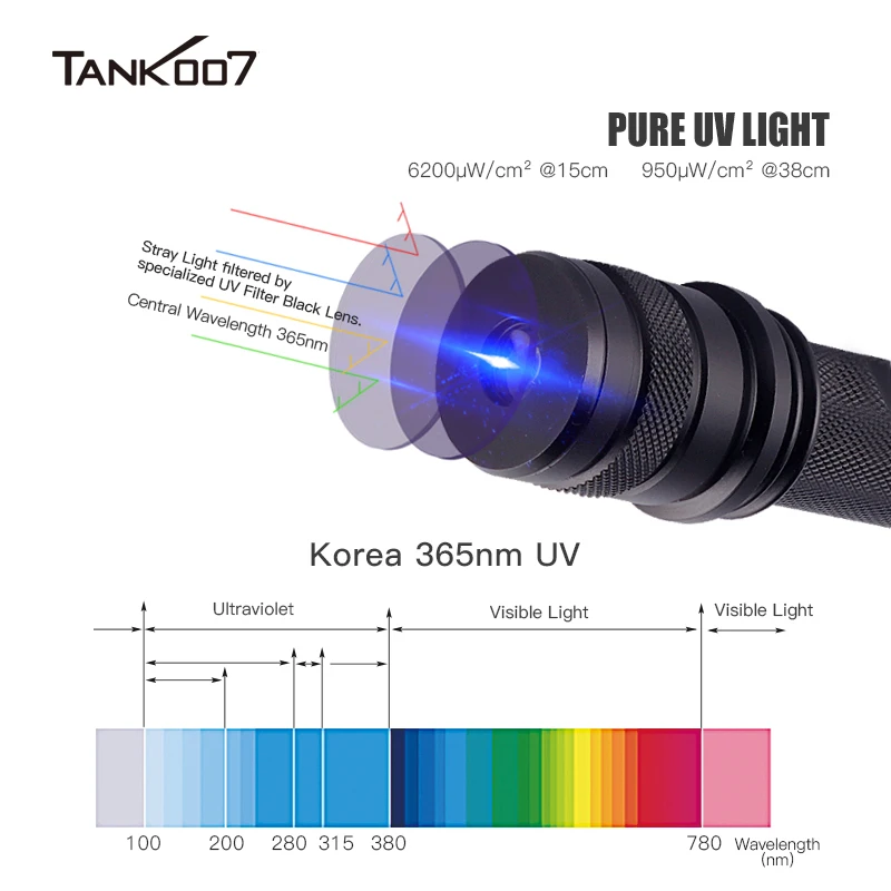 TANK007 çok dalga boyu adli 365nm üniforma LED ışık UV Torchlight Blacklight meşale yüksek güç polis lambası el feneri