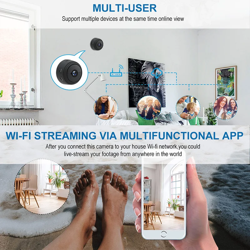 Мини-камера 1080p Беспроводная с Wi-Fi 2 4 ГГц |