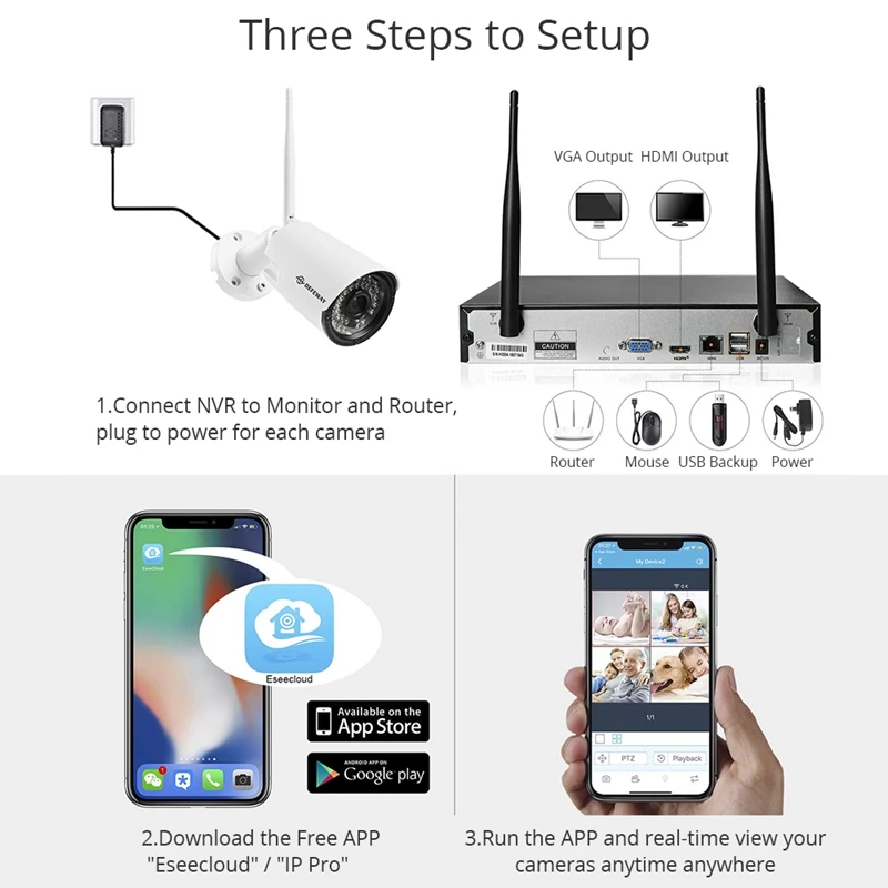 Defeway 8CH H.265 + Wifi PoE NVR системы видеонаблюдения 1080P HD CCTV Системы с 1 ТБ HDD 4 шт. 2.0MP ИК