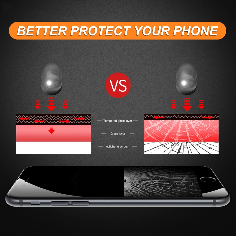

9D Full Glue Tempered Glass For iPhone 7 8 6 6S Plus Glass Screen Protector On iPhone 5 5C 5S SE 2020 Glass Protective Film Case