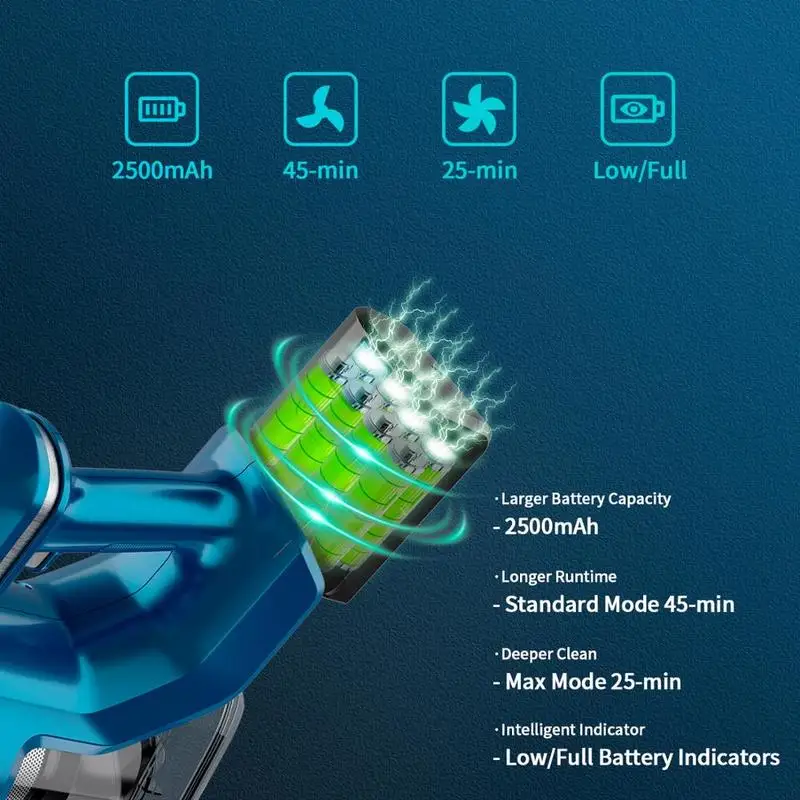 

Cordless Vacuum Cleaner 23Kpa 250W Brushless S6 Motor Stick Vacume, Up to 40 Mins Runtime 2500mAh Rechargeable Battery, 5-in-1