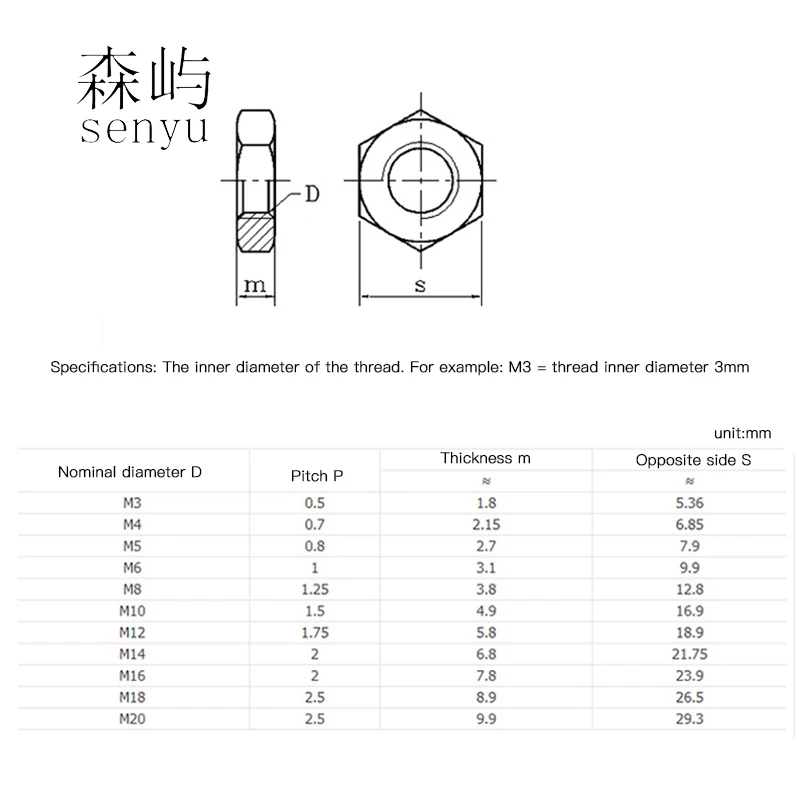 LUCHANG M4 M5 M6 M8 M10 M12 шестигранные тонкие гайки 304 из нержавеющей стали Шестигранная