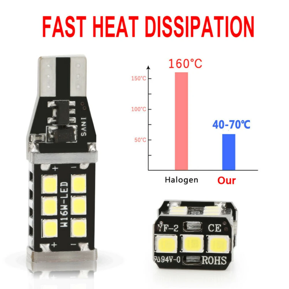 

Parts LED Headlight 2pcs White Canbus Bulb Backup Reverse 912921 T15 W16W