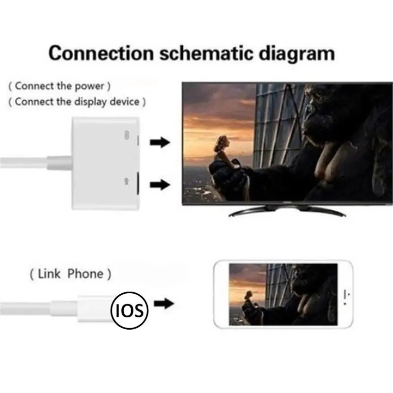 Новый AV ТВ адаптер кабель с зарядным портом HDMI совместимый телефонные аксессуары