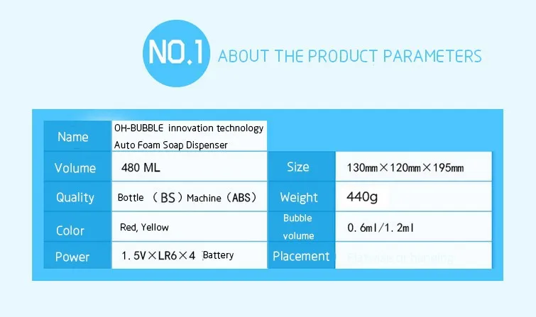 Новый Дизайн Инновации и технологии смарт жидкое мыло-пенка диспенсер начать