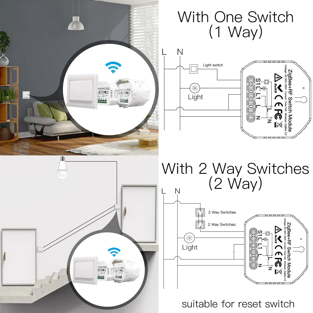 

Light Switch Module 1 Gang For Socket ZigBee 3. 0 RF 433 Mhz Remote Control Smart Life/Tuya Works With Alexa Google Home Outlet