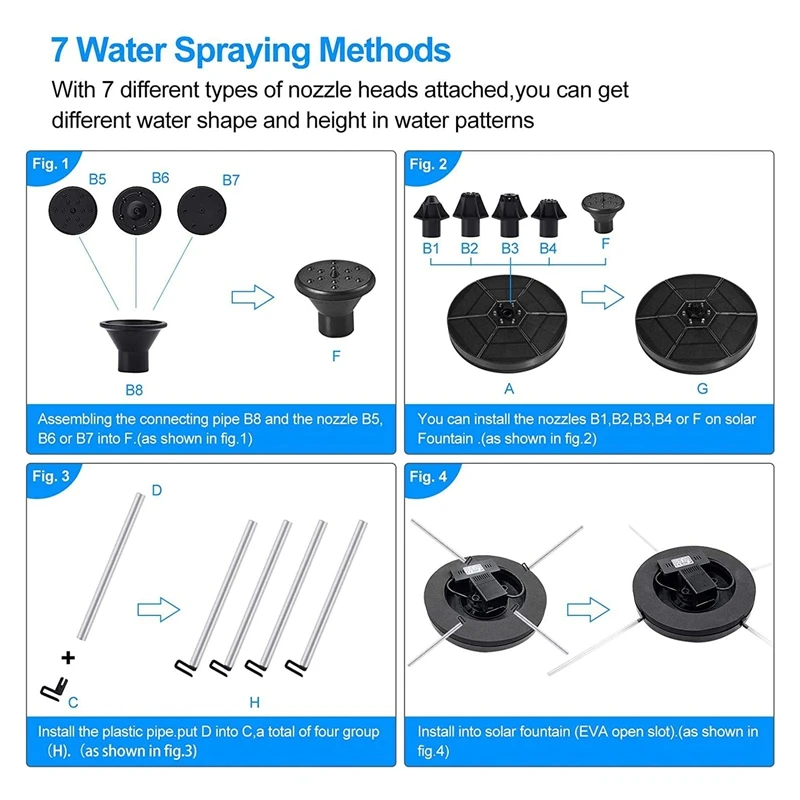 

Solar Fountain Pump with LED Lights 3.5W Solar Powered Bird Bath Fountain Pump, for Pond, Pool, Garden, Fish Tank