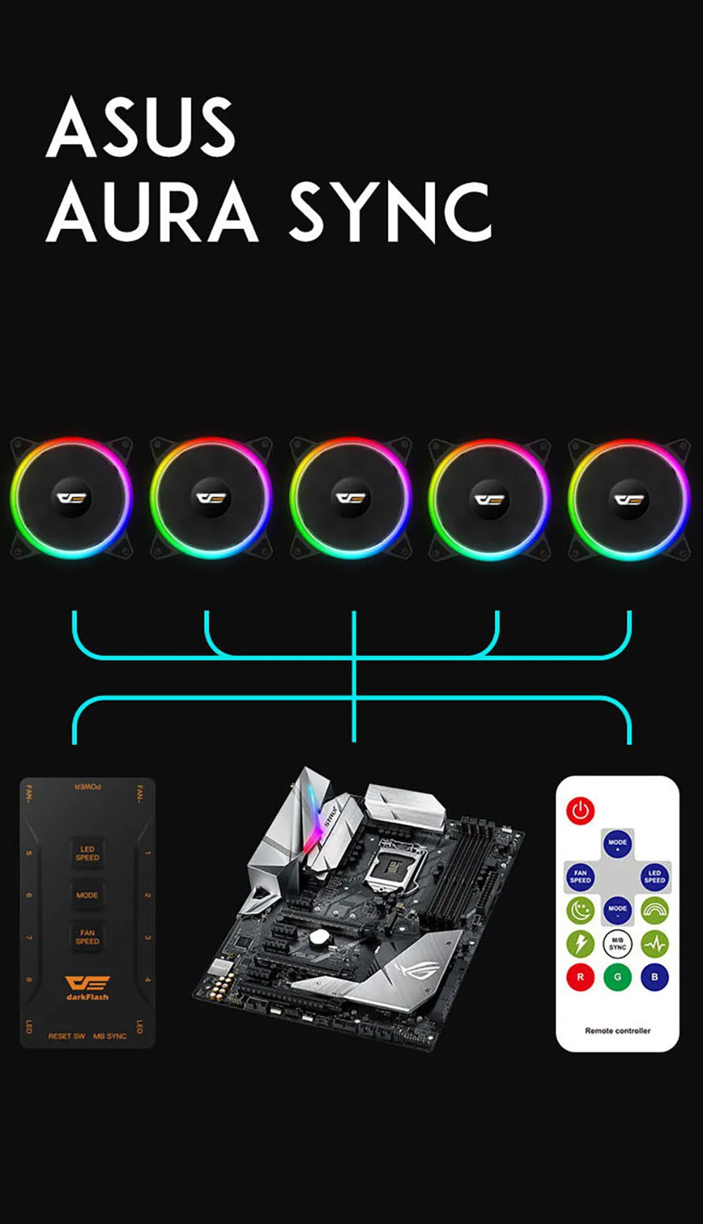 Aigo кулер DR12Pro куллер радиатор ПК кулер RGB120 мм вентилятор регулировка скорости светодиодный для пк вентилятор тихий AURA синхронизация Cpu кулер для корпуса охлаждения Компьютерный Вентилятор для компьютера
