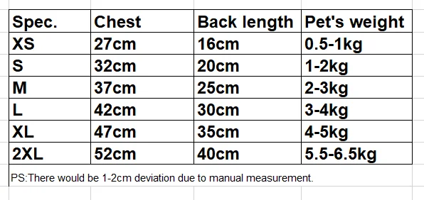 Теплая одежда для собак и кошек мягкие хлопковые толстовки с капюшоном маленьких
