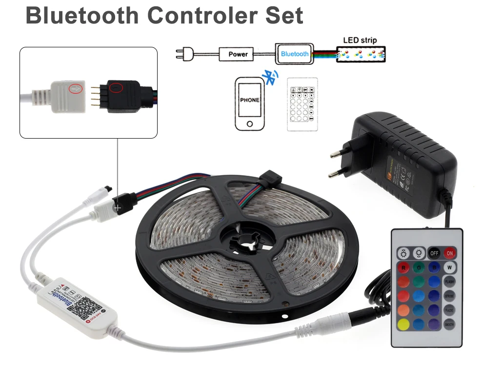 Wifi/Bluetooth RGB RGBW набор светодиодных лент DC12V Светодиодная лента 5050 5 м 300 светодиодный s+ wifi/Bluetooth контроллер+ адаптер питания
