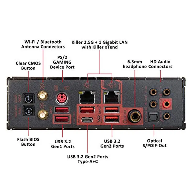 Материнская плата MSI Мег X570 GODLIKE DDR4 128 ГБ M.2 PCI-E 4.0 Поддержка Bluetooth AMD Ryzen 9 GAMING Placa-MOM AM4 |