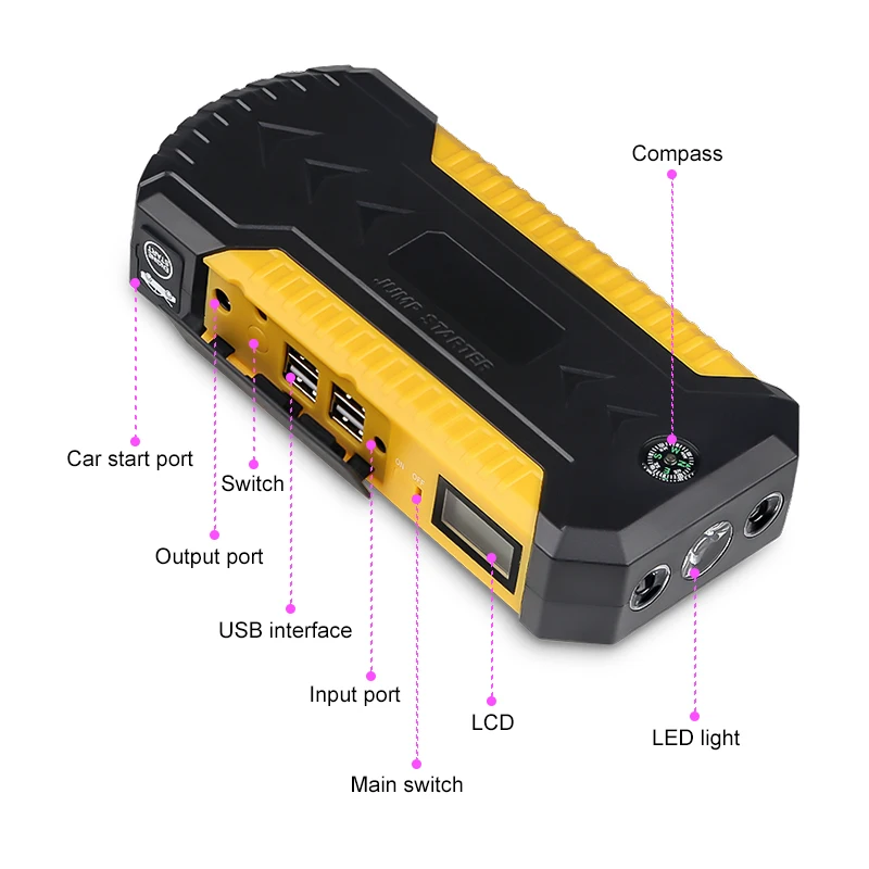 

88000mAh Auto Emergency Starting Device 12v 600A Portable Car Jump Starter Power Bank Battery Booster With USB Charger Led Light