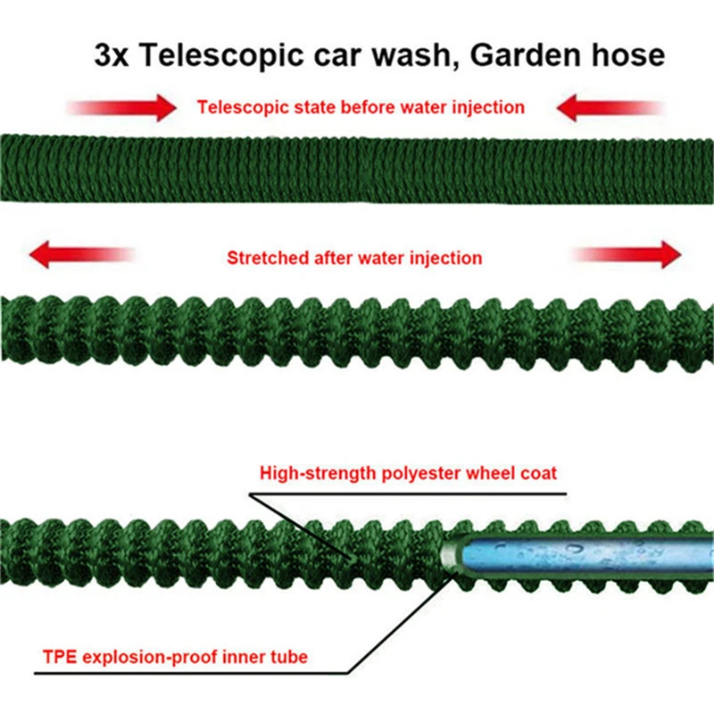 Бесплатная доставка садовый шланг расширяющийся водяной волшебный гибкий для