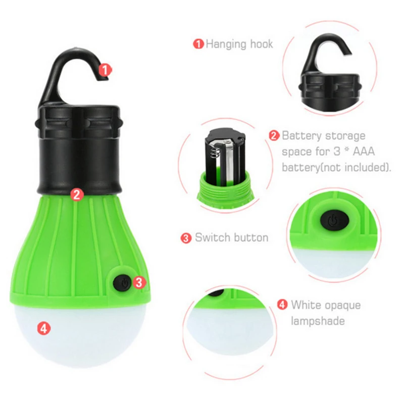 Мини Портативный светильник ing Фонарь Кемпинг палатки LED лампа аварийной лампы