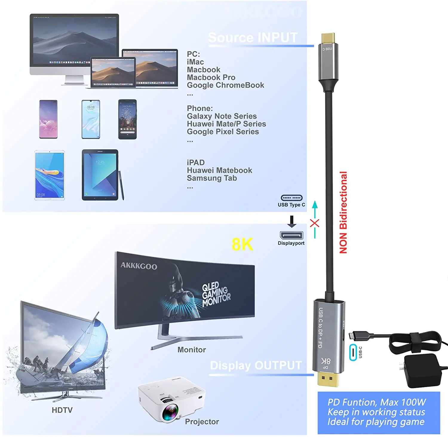 

Type C to DP 1.4 Cable with PD 100W port 8K@60Hz 4K@144Hz HDR USB C to Displayport Adapter For MacBook Pro Projector 1M 2M 3M