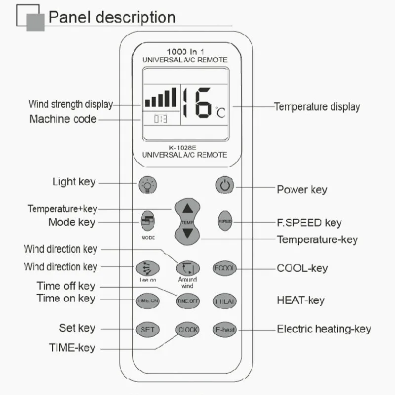 Беспроводной глобальный универсальный кондиционер пульт дистанционного