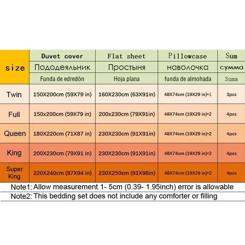 45 комплектов постельного белья с фруктами бананом авокадо клубничным узором
