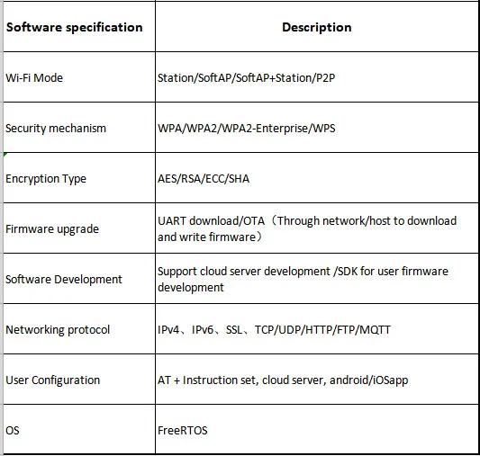 ESP32 Rev1 Wi-Fi Bluetooth Батарея DHT11 макетная плата датчик температуры и влажности почвы модуль