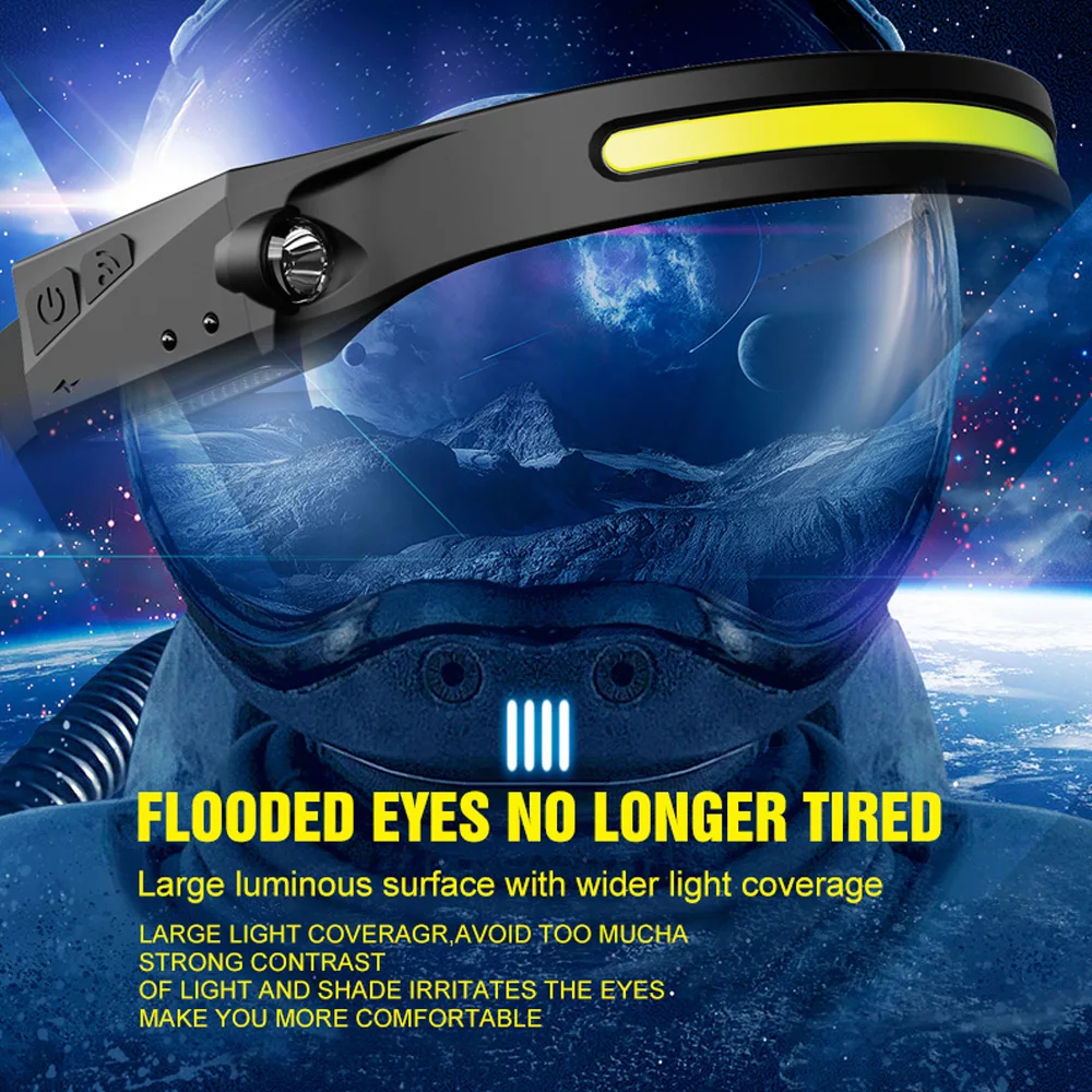 Induction Riding Headlamp 350LM COB LED Flashlight 1200mAh USB Rechargeable Hunting Headlight 4 Modes Warning Work Light