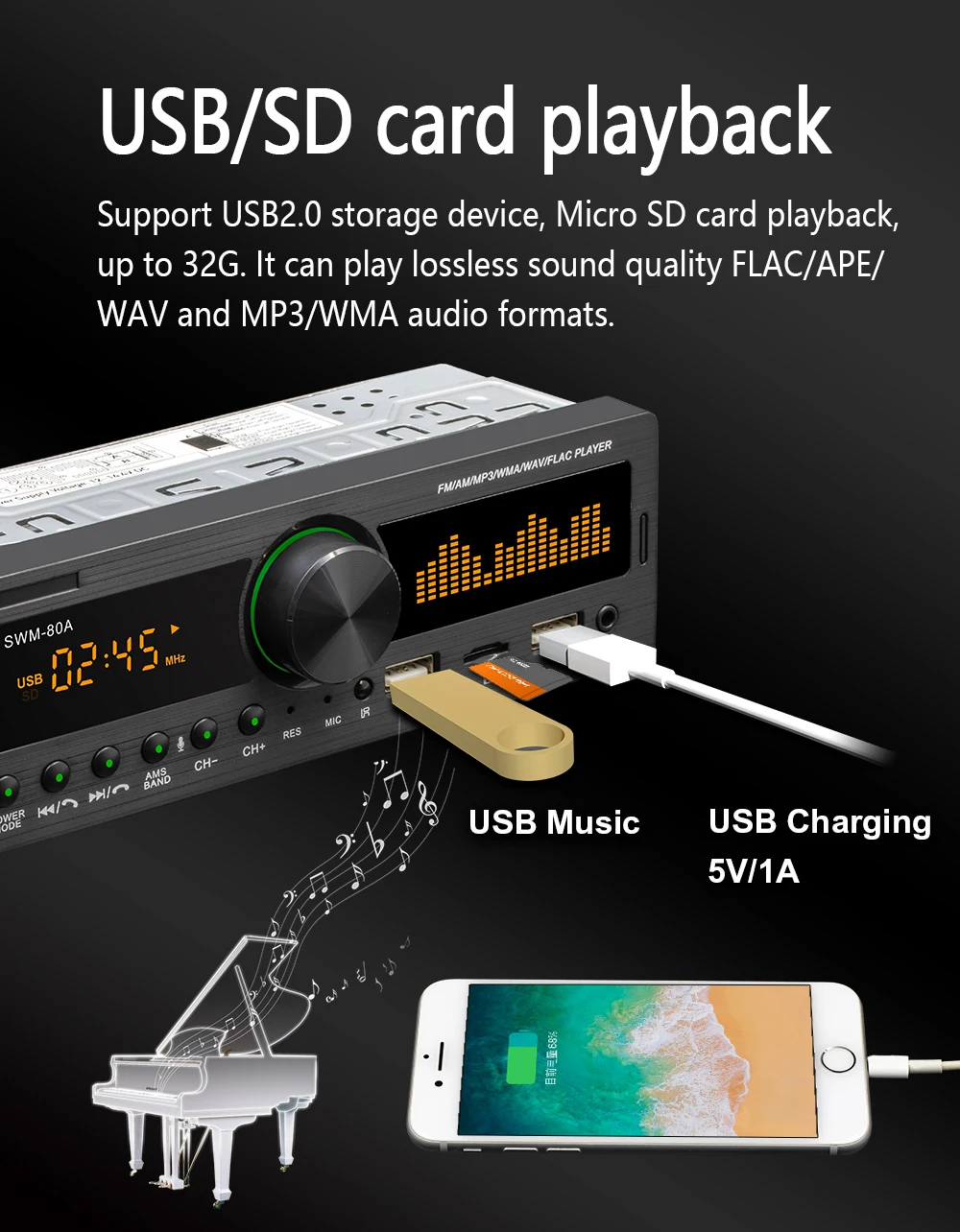 Автомобильный стерео-радиоприемник SWM-80A Bluetooth FM Aux входной приемник SD USB 12 В 1 din