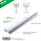 Светильник Настенный под шкаф, 610244060 светодиодов, с датчиком движения