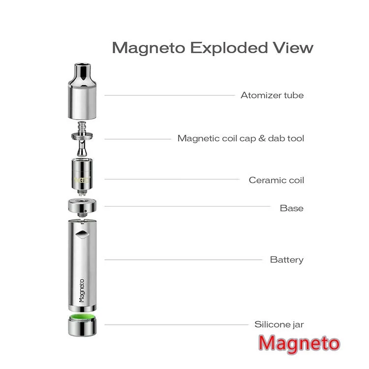 Оригинальный Yocan Magneto Dab восковый парогенератор комплект электронных сигарет 1100