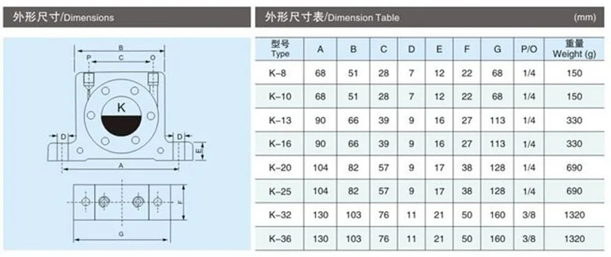 Бесплатная доставка G1/4 &quotПромышленные K серии шарового типа пневматические