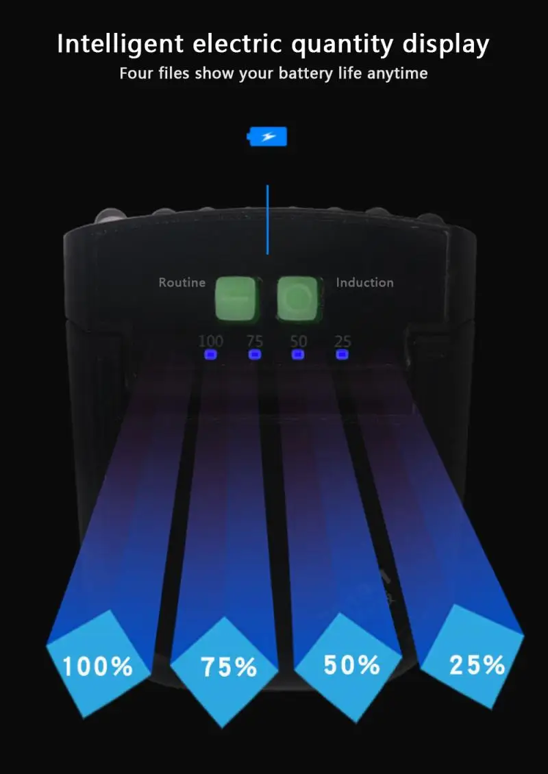 

6 LED Clip-on Headlamp Rechargeable Sensor Cap Hat Lamp Headlight Torch Light Induction Cap Lamp Cap Light Night Fishing