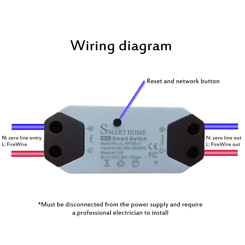 Умный дом jl wfss 01 WiFi беспроводные модули переключателей для Tuya/Smart Life приложение