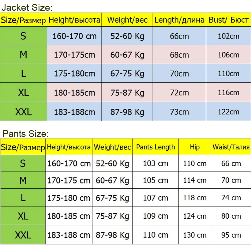 Men's Sweatpants Running Jogging Trousers Loose Type Drawstring Workout Fitness Pants Slim Fit Pencil Strip Line Joggers | Спорт и