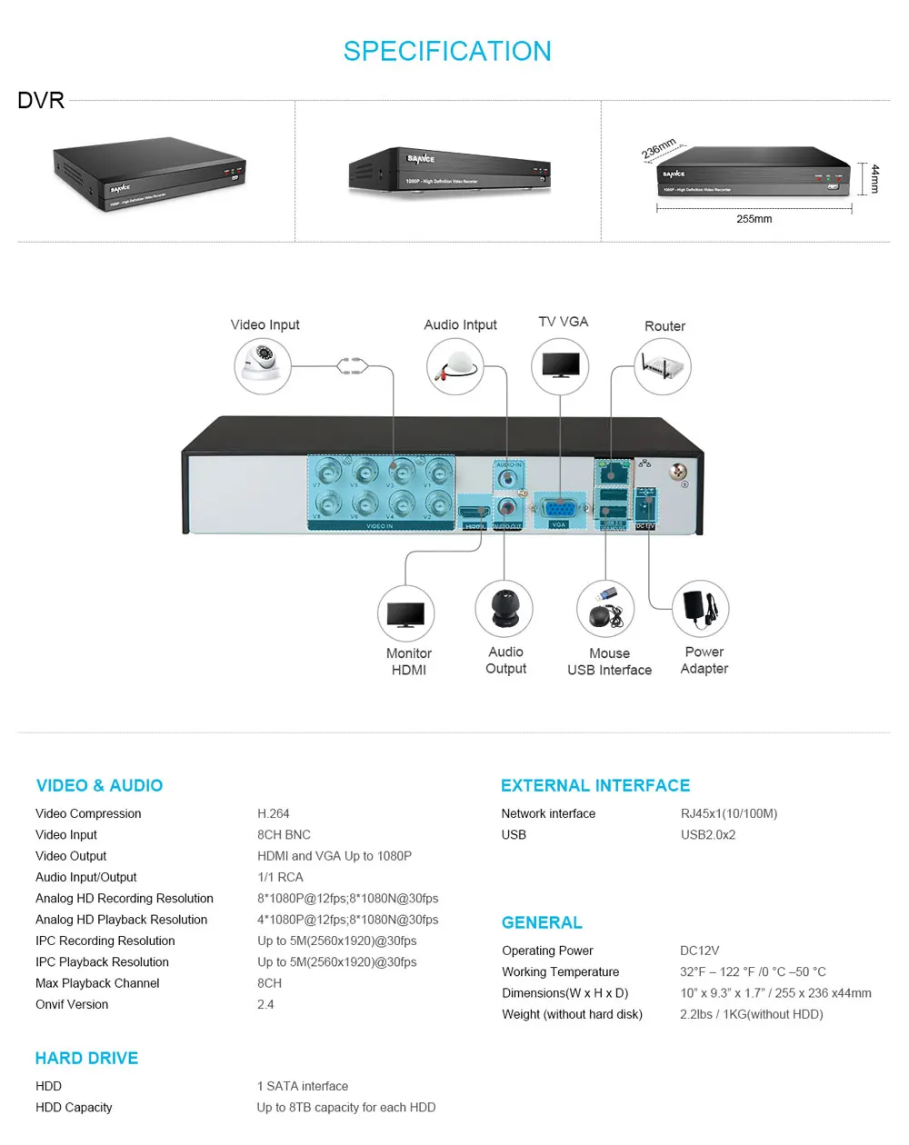 SANNCE 8CH 1080P 2MP CCTV DVR рекордер 4 шт 1080P HD 1920*1080 дюймов/наружная купольная камера безопасности системы и 1 ТБ HDD Onvif