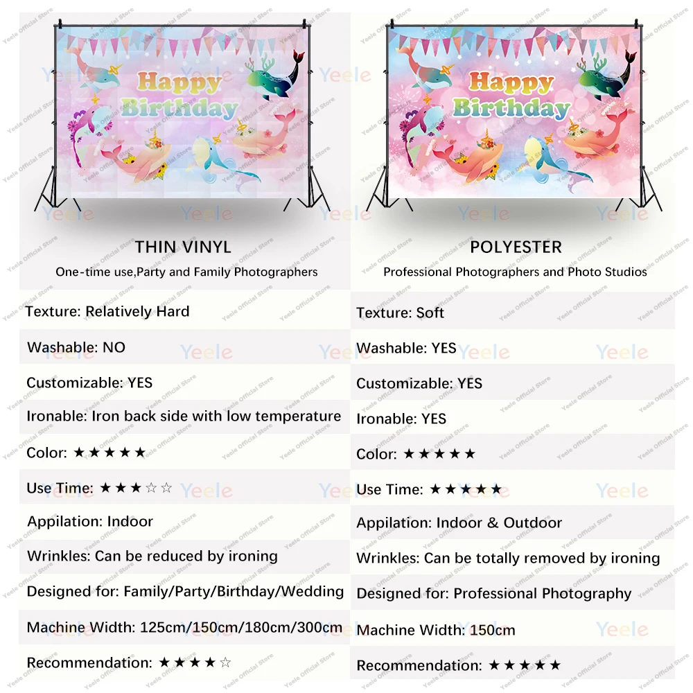 Yeele Vinyl Wood Tassel Flowers Spring Pet Doll Photography Backdrops Personalized Photographic Backgrounds For Photo Studio | Электроника