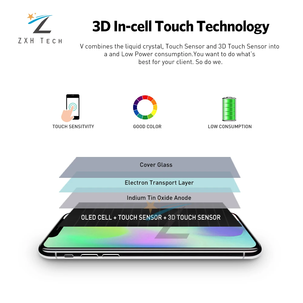 Amoled для iPhone X XR XS 11LCD в сборе с рамкой сменный TFT/OLED дисплей ЖК дигитайзер модуль 3D